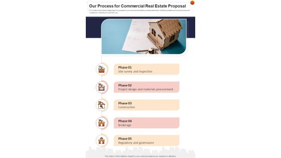 Our Process For Commercial Real Estate Proposal One Pager Sample Example Document