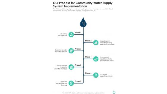 Our Process For Community Water Supply System Implementation One Pager Sample Example Document