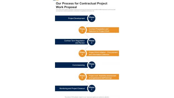Our Process For Contractual Project Work Proposal One Pager Sample Example Document