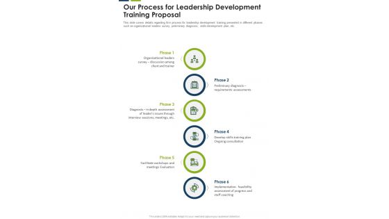 Our Process For Leadership Development Training Proposal One Pager Sample Example Document