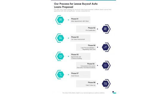 Our Process For Lease Buyout Auto Loans Proposal One Pager Sample Example Document