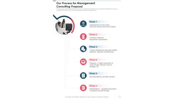 Our Process For Management Consulting Proposal One Pager Sample Example Document