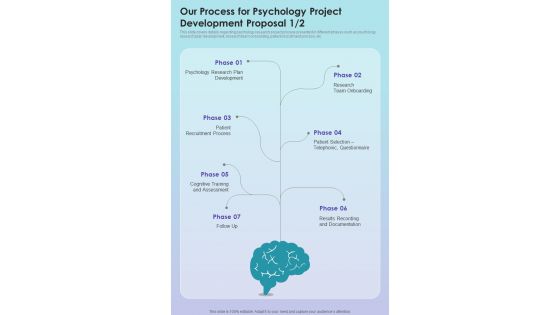 Our Process For Psychology Project Development Proposal One Pager Sample Example Document