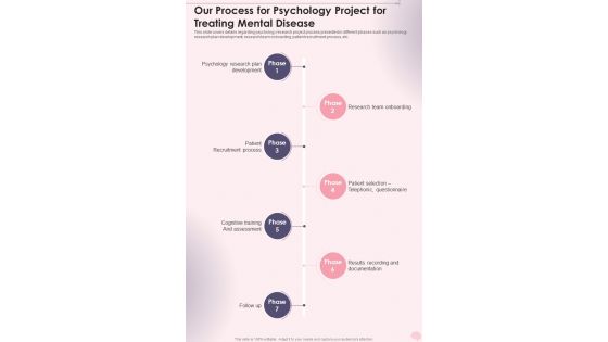 Our Process For Psychology Project For Treating Mental Disease One Pager Sample Example Document