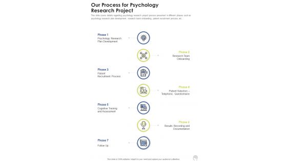 Our Process For Psychology Research Project One Pager Sample Example Document