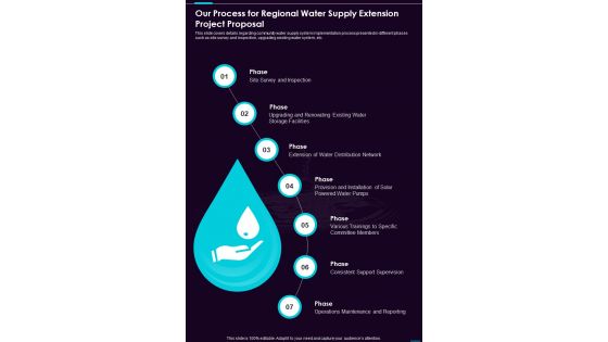 Our Process For Regional Water Supply Extension Project One Pager Sample Example Document