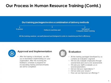 Our process in human resource training contd ppt powerpoint presentation graphics