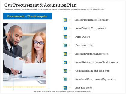 Our procurement and acquisition plan inward ppt powerpoint professional