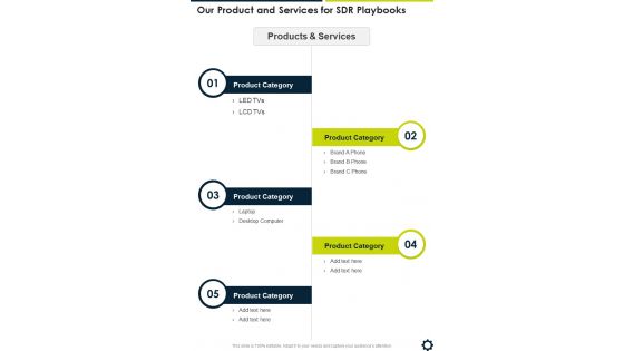 Our Product And Services For Sdr Playbooks One Pager Sample Example Document