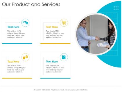 Our product and services startup company strategy ppt powerpoint presentation pictures