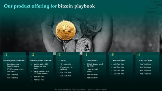 Our Product Offering For Bitcoin Playbook Cryptocurrency Investment Guide For Corporates