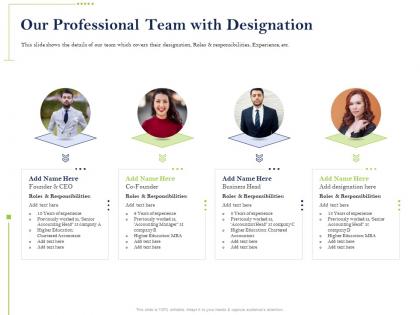 Our professional team with designation responsibilities ppt presentation example file