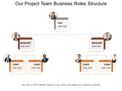 Project Team - Slide Team
