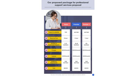 Our Proposed Package For Professional Support Services One Pager Sample Example Document