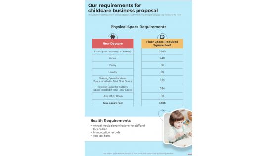 Our Requirements For Childcare Business Proposal One Pager Sample Example Document