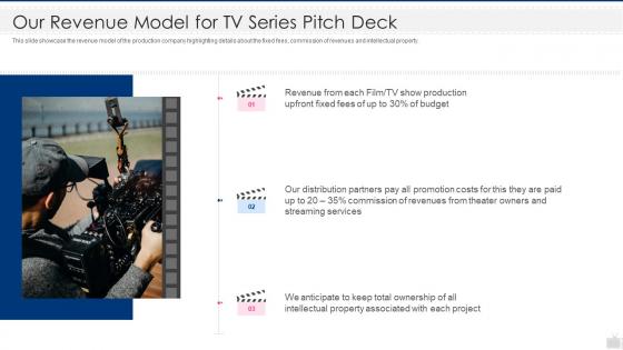 Our revenue model for tv series pitch deck ppt powerpoint presentation icon objects