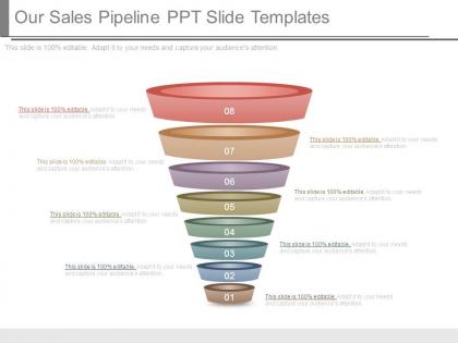 Our sales pipeline ppt slide templates