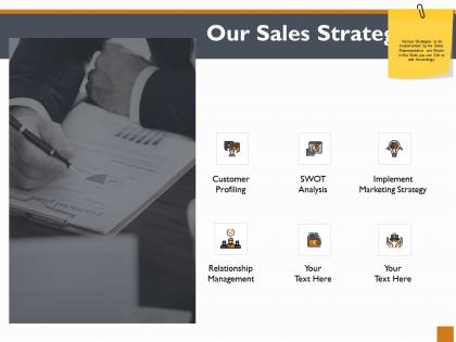 Our sales strategy ppt powerpoint presentation outline ideas