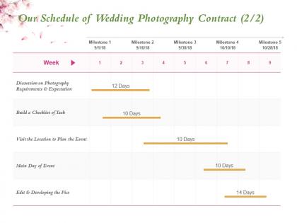 Our schedule of wedding photography contract ppt powerpoint presentation background