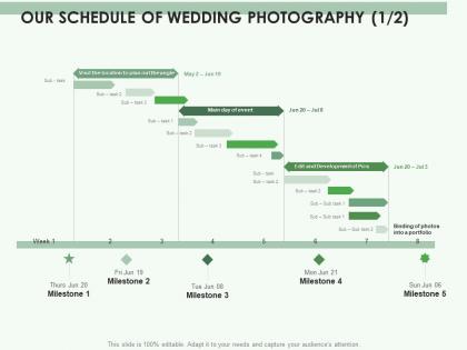 Our schedule of wedding photography process ppt powerpoint presentation gallery diagrams
