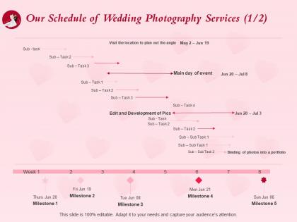 Our schedule of wedding photography services l1515 ppt powerpoint presentation tips