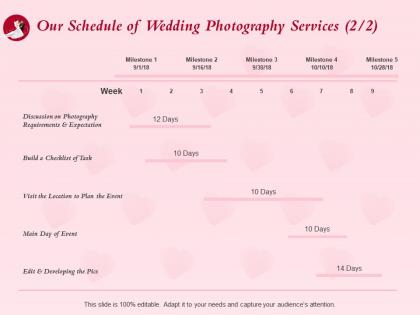 Our schedule of wedding photography services ppt powerpoint presentation examples