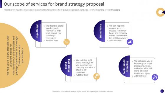 Our Scope Of Services For Brand Strategy Proposal Ppt Powerpoint Presentation Styles Summary