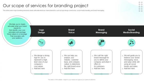 Our Scope Of Services For Branding Project Ppt Powerpoint Presentation Infographics Graphics Example