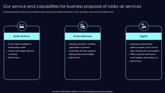 Our Service And Capabilities For Business Proposal Of Radio Air Services Ppt Show Background Image