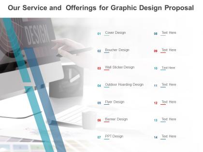 Our service and offerings for graphic design proposal ppt powerpoint presentation