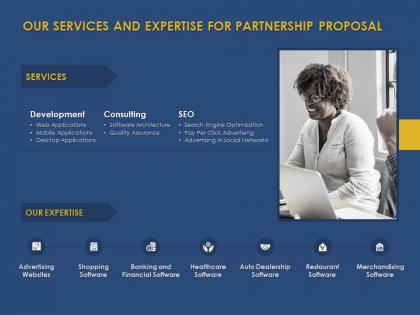 Our services and expertise for partnership proposal ppt powerpoint deck