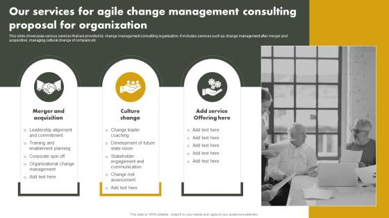 Our Services For Agile Change Management Consulting Proposal For Organization