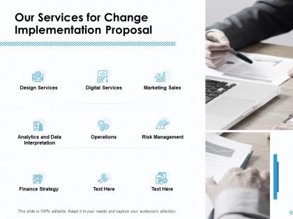 Our services for change implementation proposal ppt icon slide
