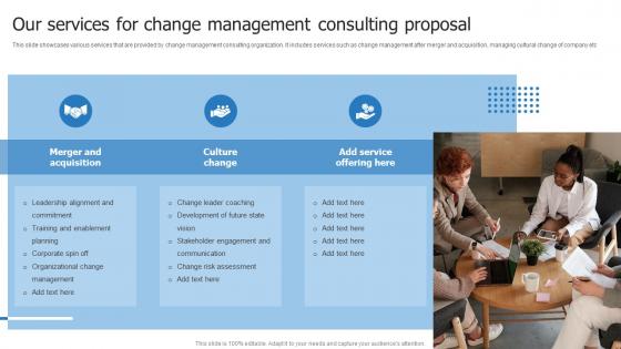 Our Services For Change Management Consulting Proposal Ppt Infographics