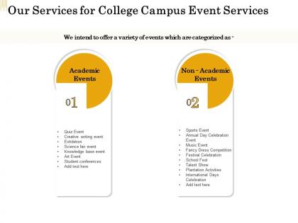 Our services for college campus event services ppt powerpoint presentation file demonstration