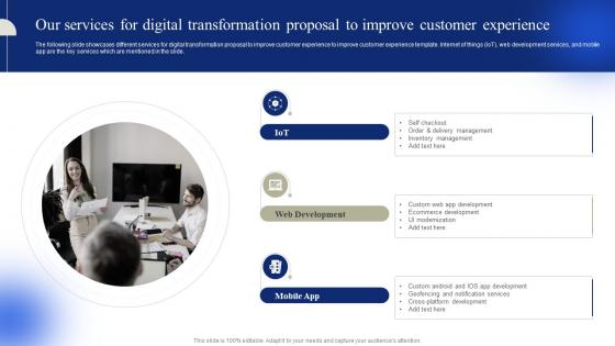 Our Services For Digital Transformation Proposal To Improve Customer Experience