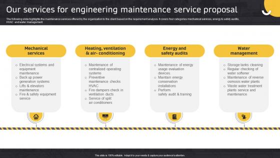 Our Services For Engineering Maintenance Service Proposal Ppt Powerpoint Presentation Outline Example