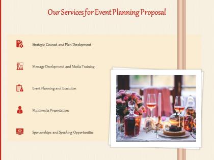 Our services for event planning proposal ppt powerpoint presentation ideas