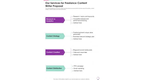 Our Services For Freelance Content Writer Proposal One Pager Sample Example Document