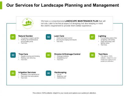 Our services for landscape planning and management ppt slides