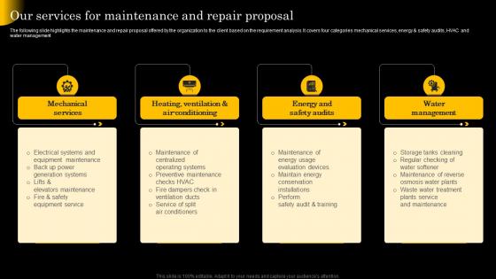 Our Services For Maintenance And Repair Proposal Ppt Powerpoint Presentation File Slides