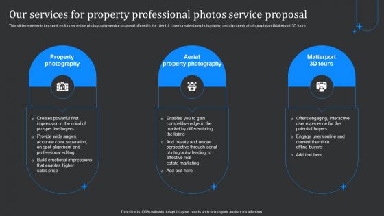 Our Services For Property Professional Photos Service Proposal Ppt Rules