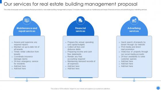 Our Services For Real Estate Building Management Proposal Ppt File Pictures