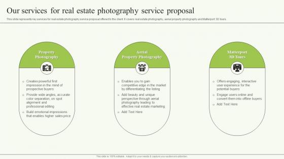 Our Services For Real Estate Photography Service Proposal Ppt Show Smartart