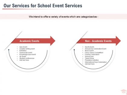 Our services for school event services ppt powerpoint presentation styles pictures