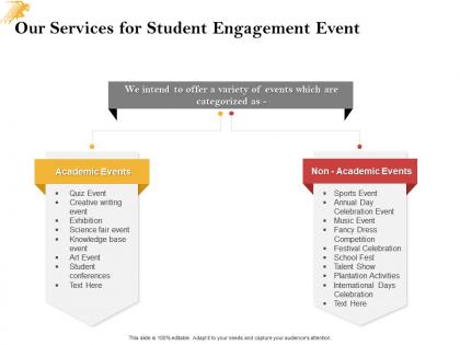 Our services for student engagement event ppt powerpoint presentation files