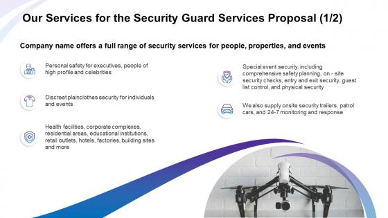 Our services for the security guard services proposal ppt slides guide