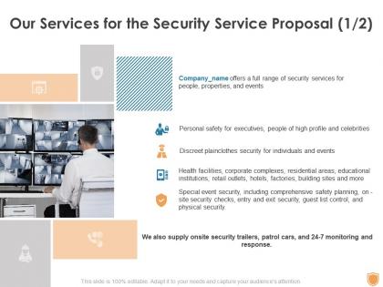 Our services for the security service proposal ppt powerpoint presentation slides example