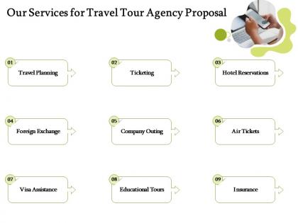 Our services for travel tour agency proposal ppt powerpoint presentation gallery visual aids