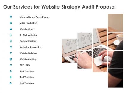 Our services for website strategy audit proposal ppt powerpoint presentation styles templates